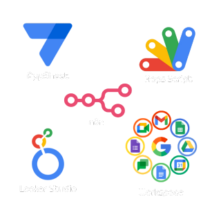 Tecnologias usadas en Uppmation